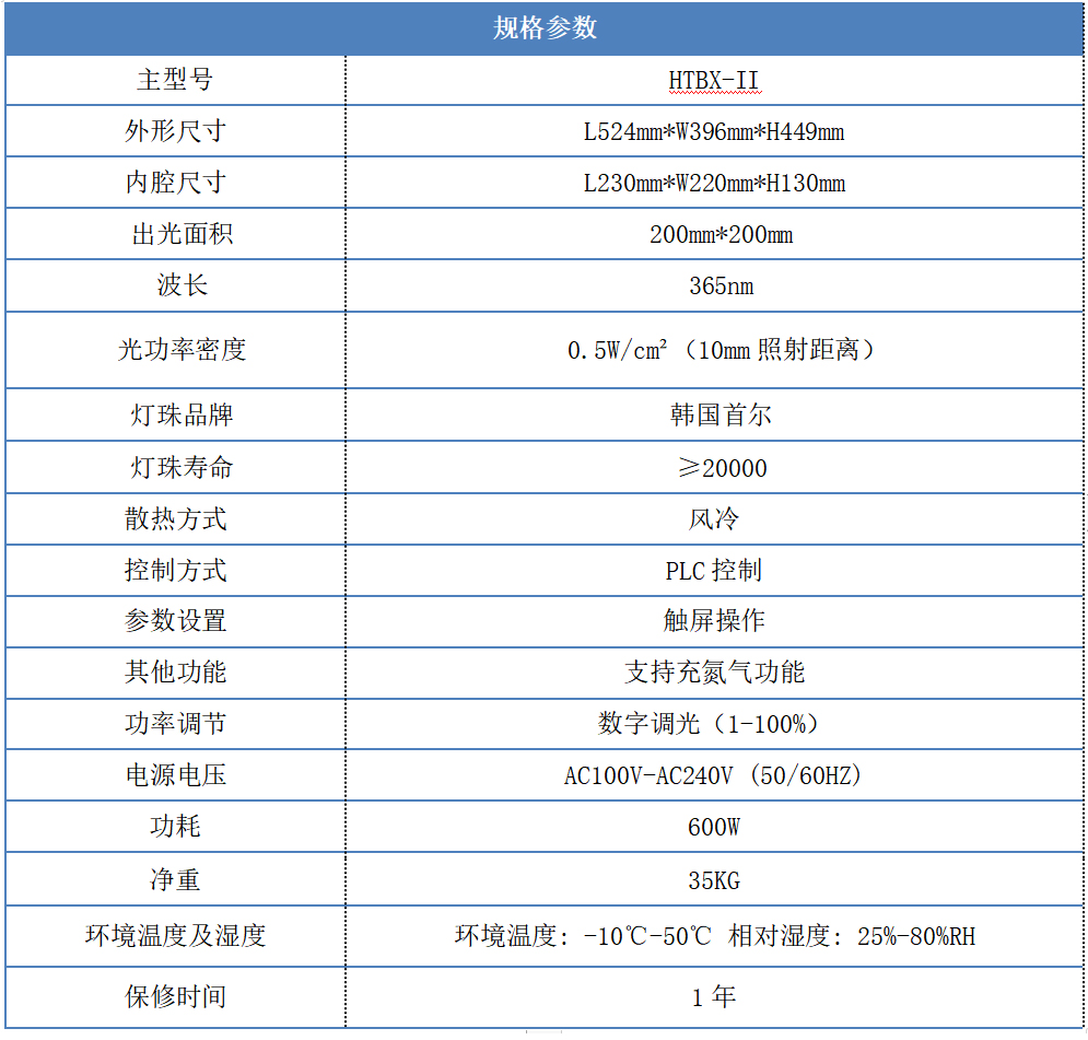 200*200mm UVLED氮气烤箱