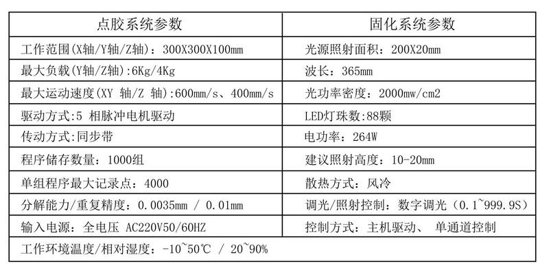 uvled自动点胶固化一体机.jpg