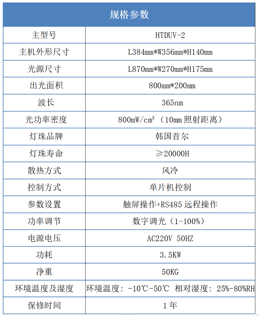 800*200mm uvled固化灯产品详细参数