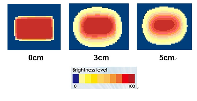 proimages/Lighting/DB/DB6034/DB6034均勻圖.jpg