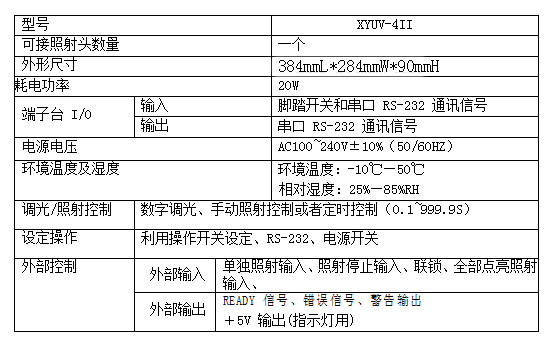 uvled柔印面光源固化设备.jpg