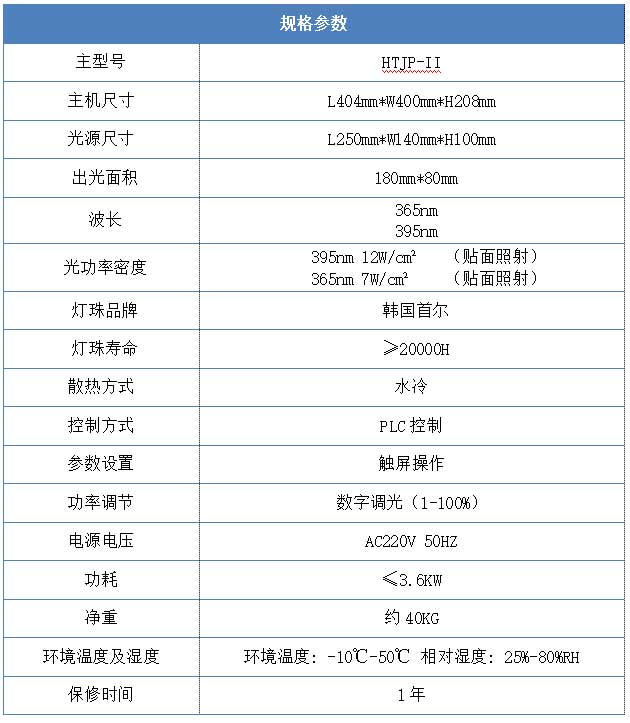 180*80mm UVLED印刷光源产品规格