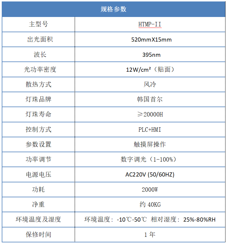 520*15 紫外UV面光源设备