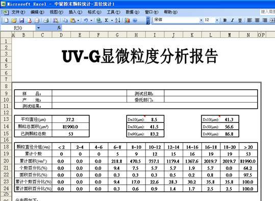 粒度分析软件