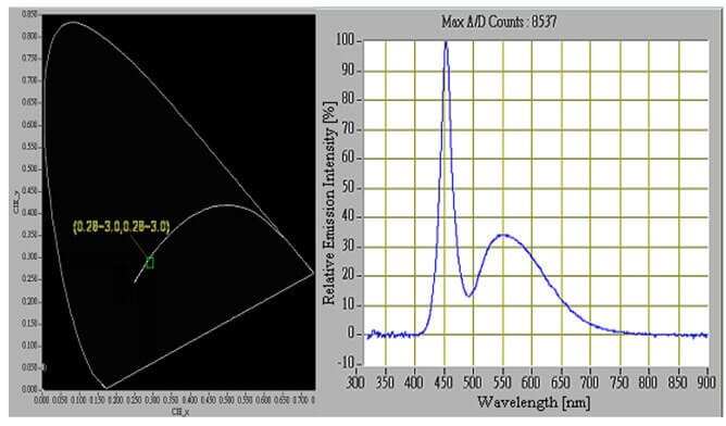 proimages/Lighting/DB/DB6020/white-wave.jpg