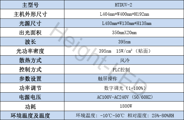 技术参数.jpg