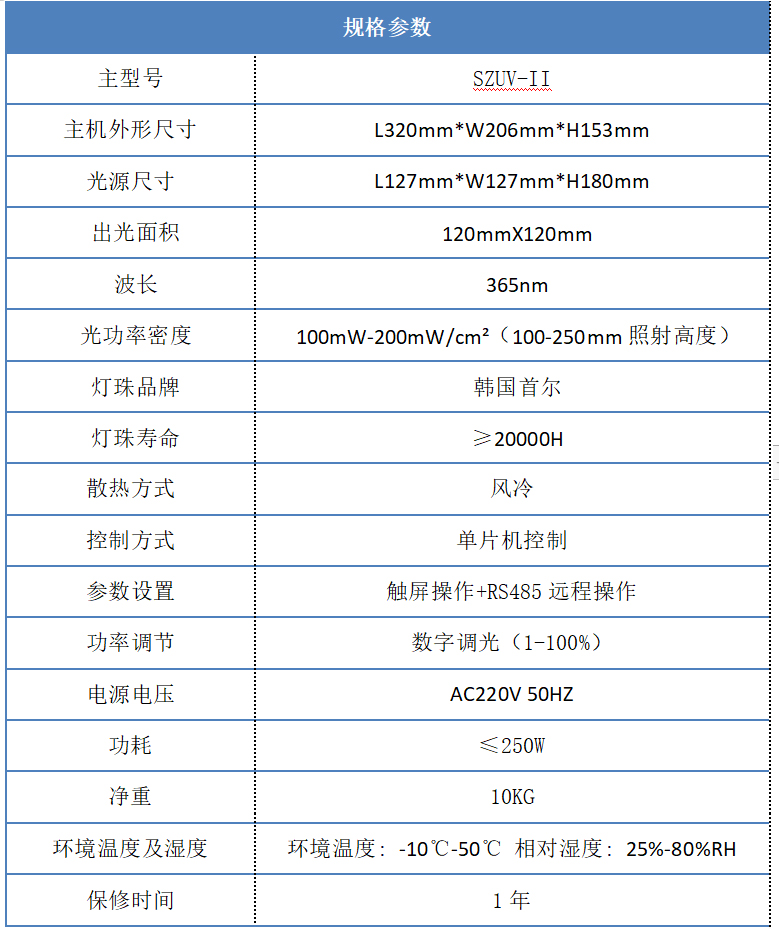 120*120mm 紫外UV固化灯规格