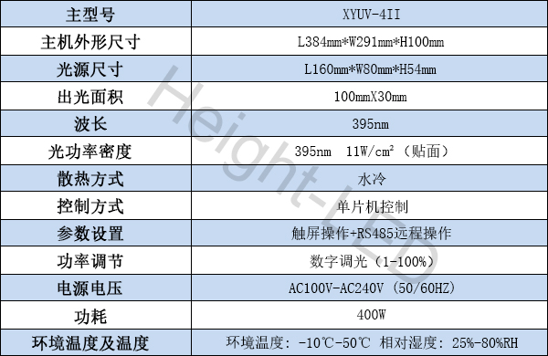 技术参数.jpg