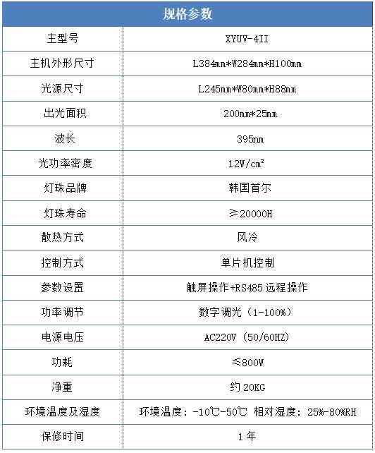 手持式UVLED面光源规格参数