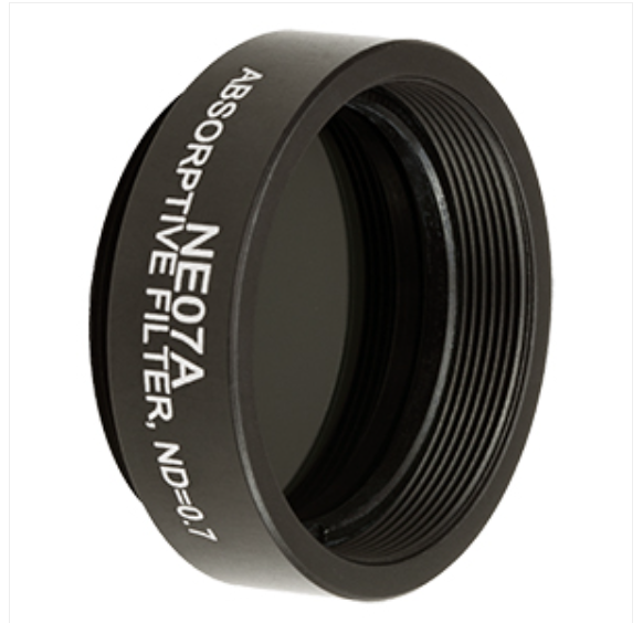 THORLABS 索雷博    NE07A 吸收型中性密度滤光片