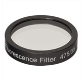 THORLABS 索雷博    MF475-35 FITC激发滤光片