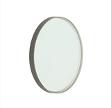 THORLABS 索雷博   NE502B-B 中性密度滤光片