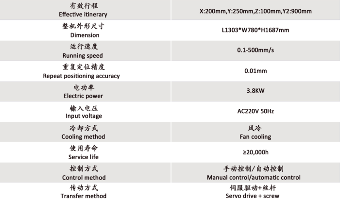 导尿管注胶成型机.png