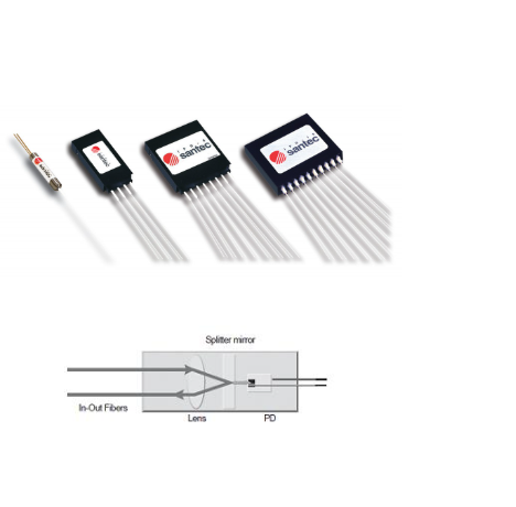 Santec   圣德科    IPD-1     集成分光检测器