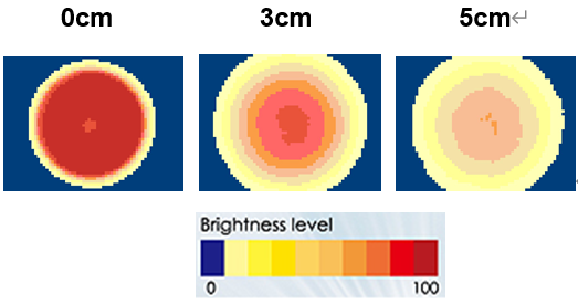 proimages/Lighting/SRL/SRL12033_Brightness.png