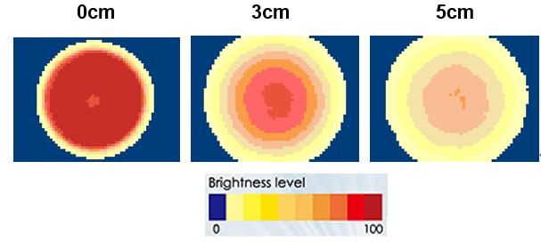 proimages/Lighting/SRL/SRL12544R_Brightness.png