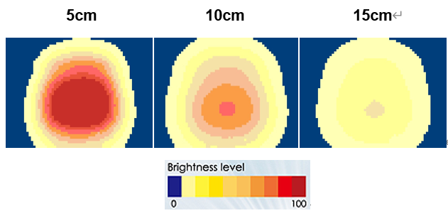 proimages/Lighting/IFV/IFV50_Brightness.png