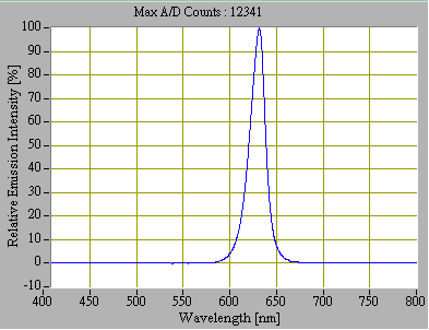 proimages/Lighting/FDR/FDR7546/R.PNG