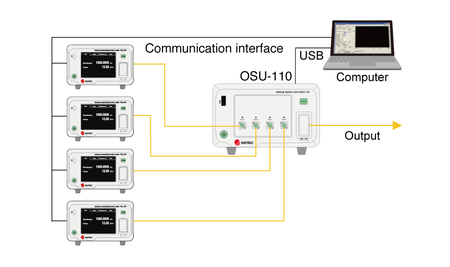 Full-bandTSL Typical Conﬁguration