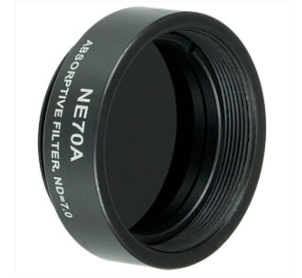 THORLABS 索雷博   NE70A 吸收型中性密度滤光片