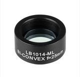THORLABS 索雷博    LB1014-ML 双凸透镜