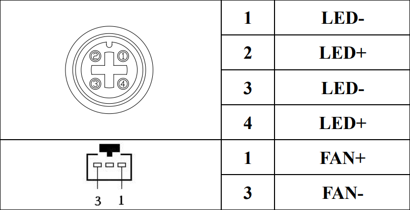 proimages/Lighting/LS/IFV3/IFV3-20020/IFV3-20020_spec.png