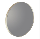 THORLABS 索雷博    LA6006 平凸透镜