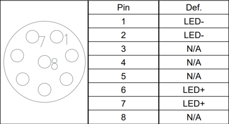 proimages/Lighting/HLS4/HLS4-200W_Pin_Definition.png