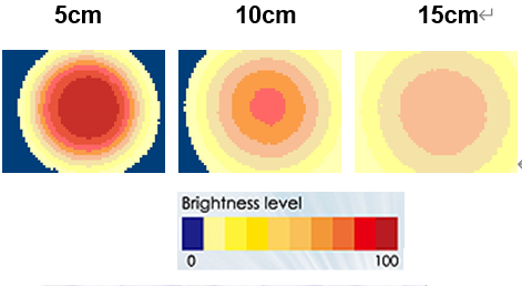 proimages/Lighting/SRL/SRL20075_Brightness.png