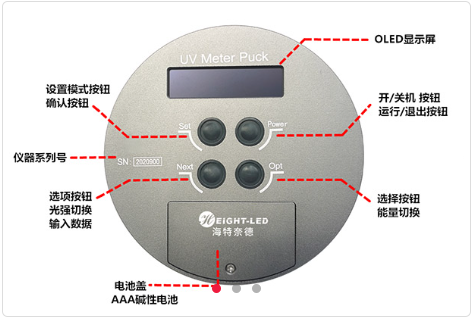 Height-led   海特奈德   UV Meter Puck/Plus   紫外线能量计