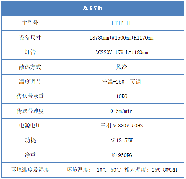 IR炉详细参数